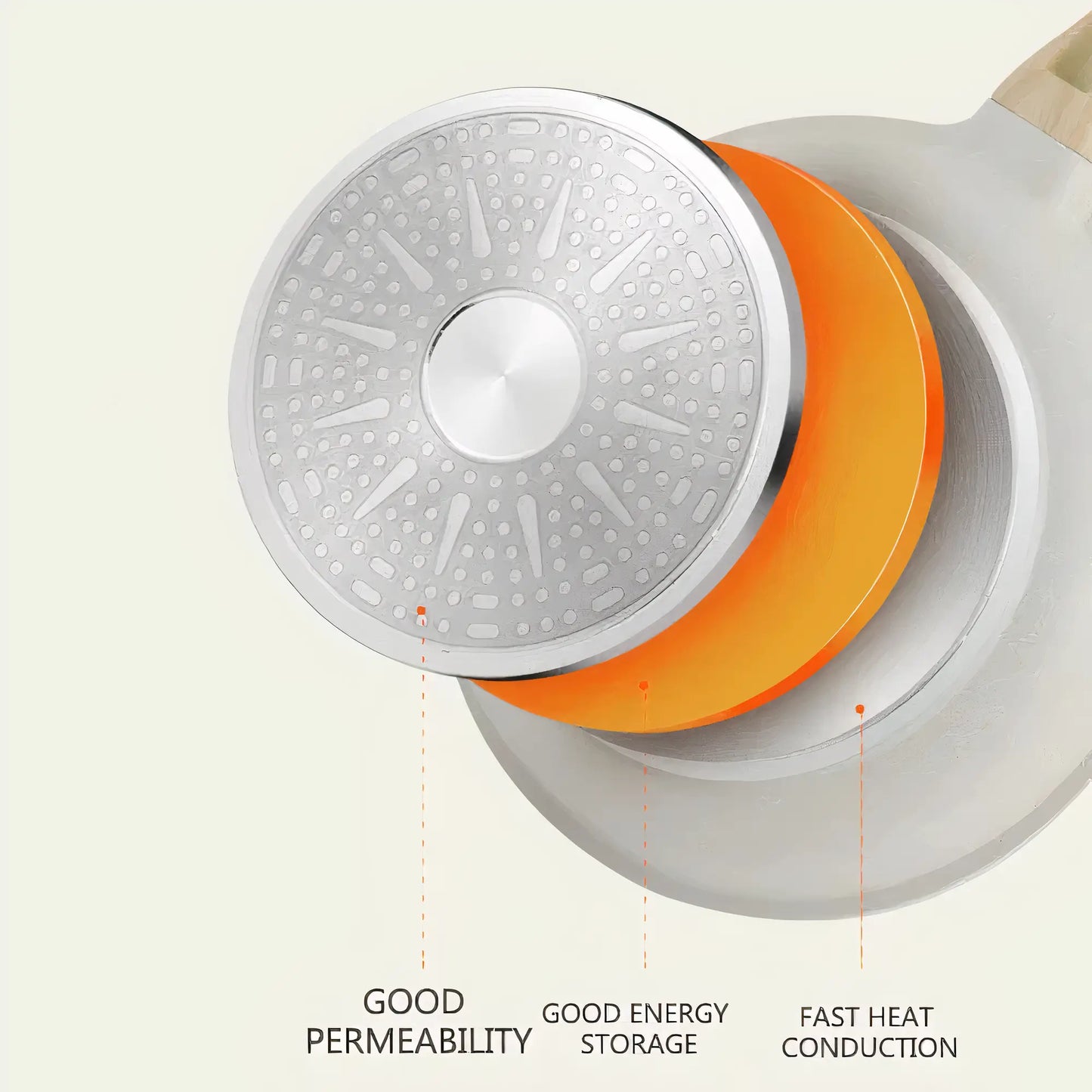 Non-Stick Frying Pan – Versatile for Every Kitchen